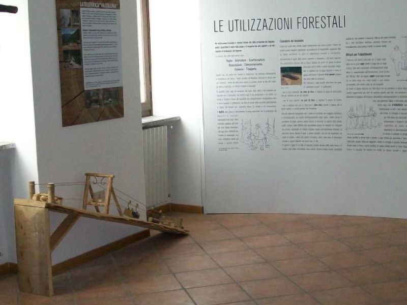 Holzmuseum